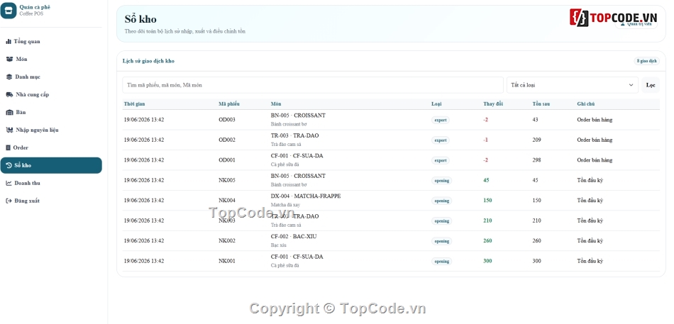 Website quản lý,quản lý,quản lý cà phê
